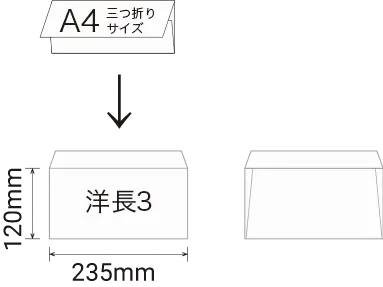 長3サイズ封筒用途