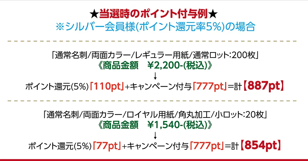 猛暑を吹き飛ばせ！「幸運の777」キャンペーン