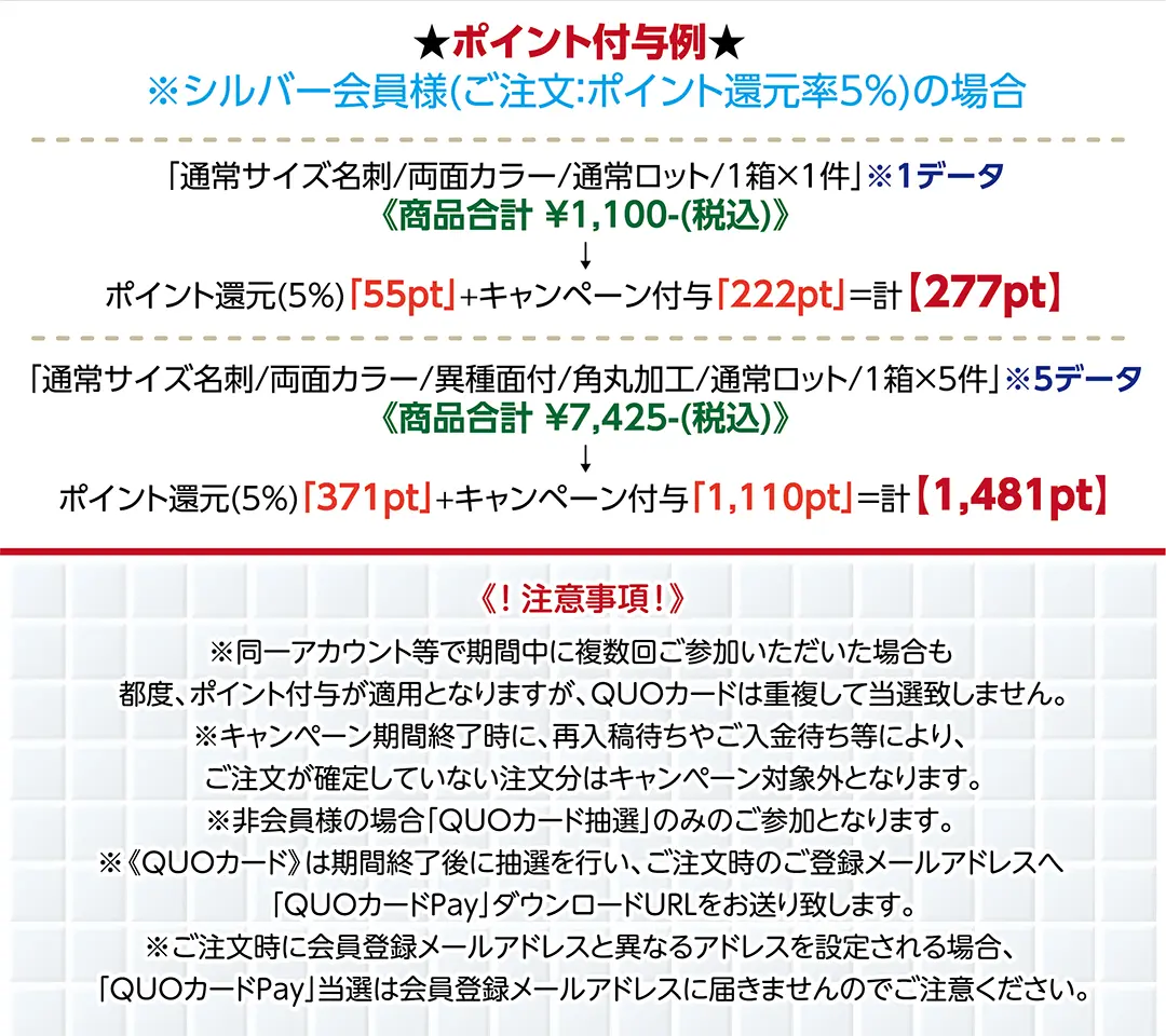 「猫の日」ポイントUPキャンペーン