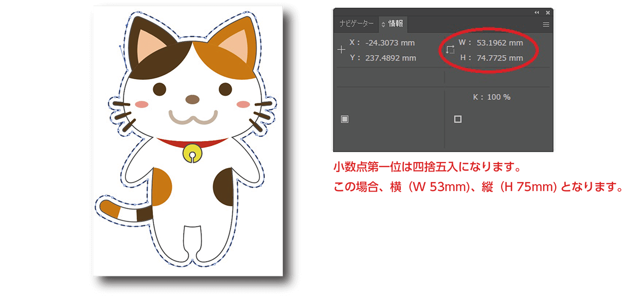 カットラインは実際の仕上がりサイズ(原寸)で