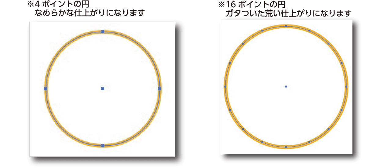 カットラインのアンカーポイント数について2