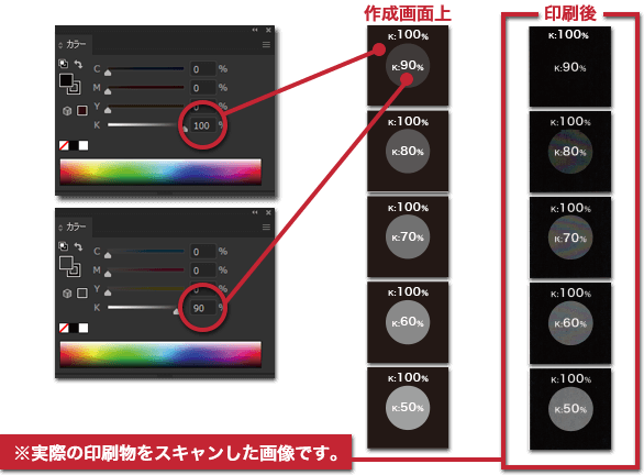 データのカラーモード変更の方法