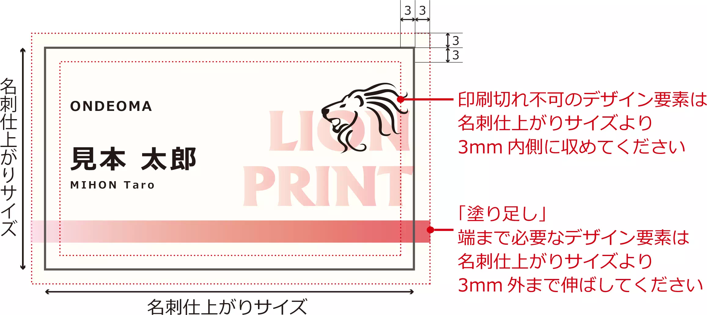PowerPoint(パワーポイント)で作成した名刺デザインをPDF PowerPoint(パワーポイント)で作成した名刺デザインをPDF
