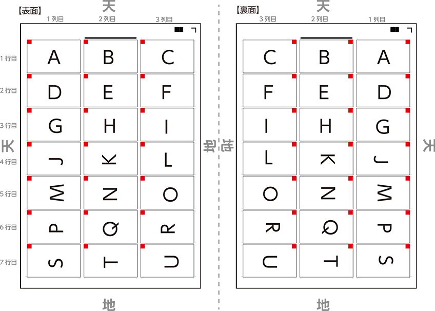 異種面付け例