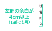 左部の余白が4cm以上