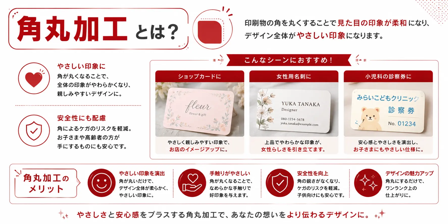 角丸加工とは？