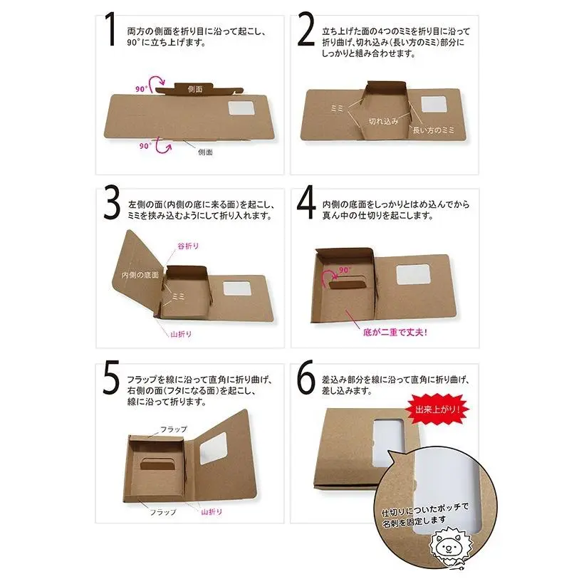 組み立て方