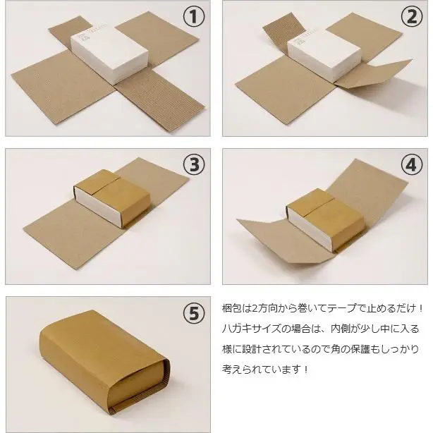使用方法