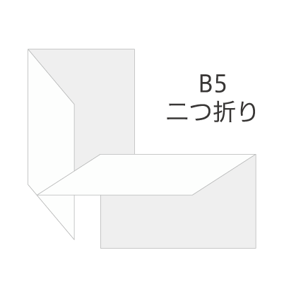 B5サイズチラシ（二つ折り）を注文