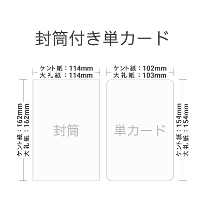 封筒付き単カードを注文