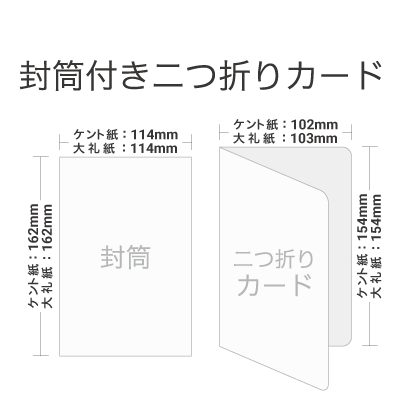 封筒付き二つ折りカードを注文