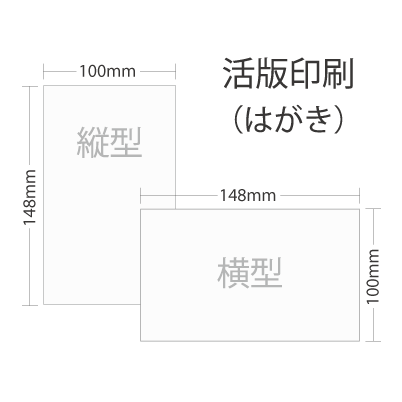活版印刷(はがき)を注文