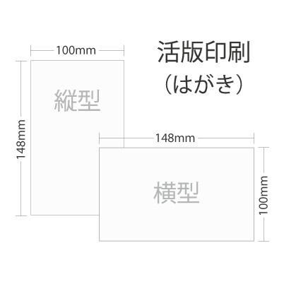 はがきサイズ（100mm×148mm）