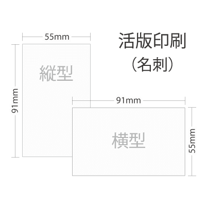活版印刷(名刺)を注文
