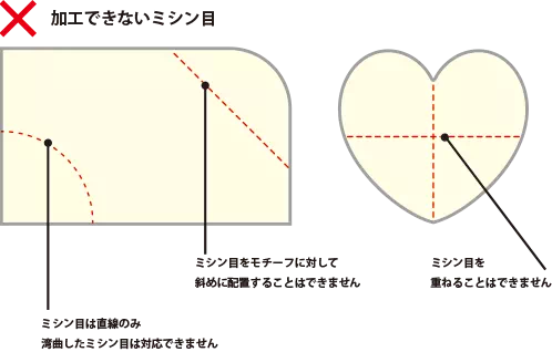 「折加工」についての説明