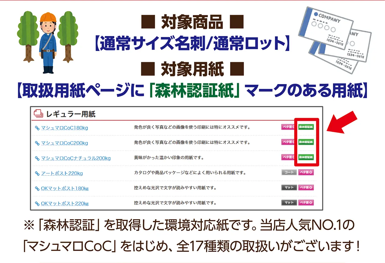 「環境の日」ポイントUPキャンペーン♪
