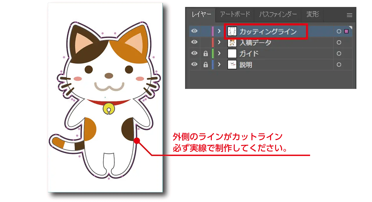 カットラインについての説明