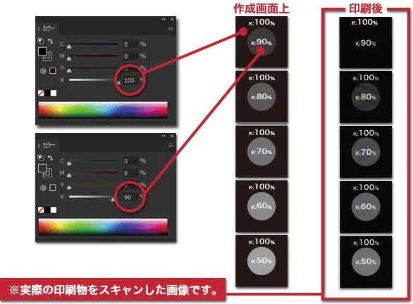 データのカラーモード変更の方法