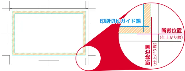 端のレイアウトのサンプル画像