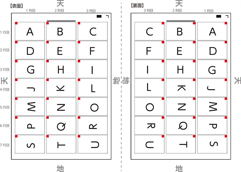 バラバラ名刺（異種面付）例