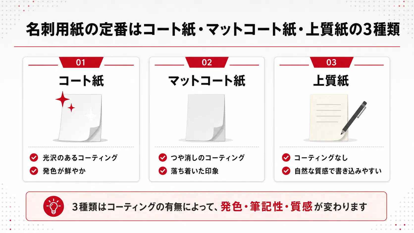 名刺用紙の定番はコート紙・マットコート紙・上質紙の3種類