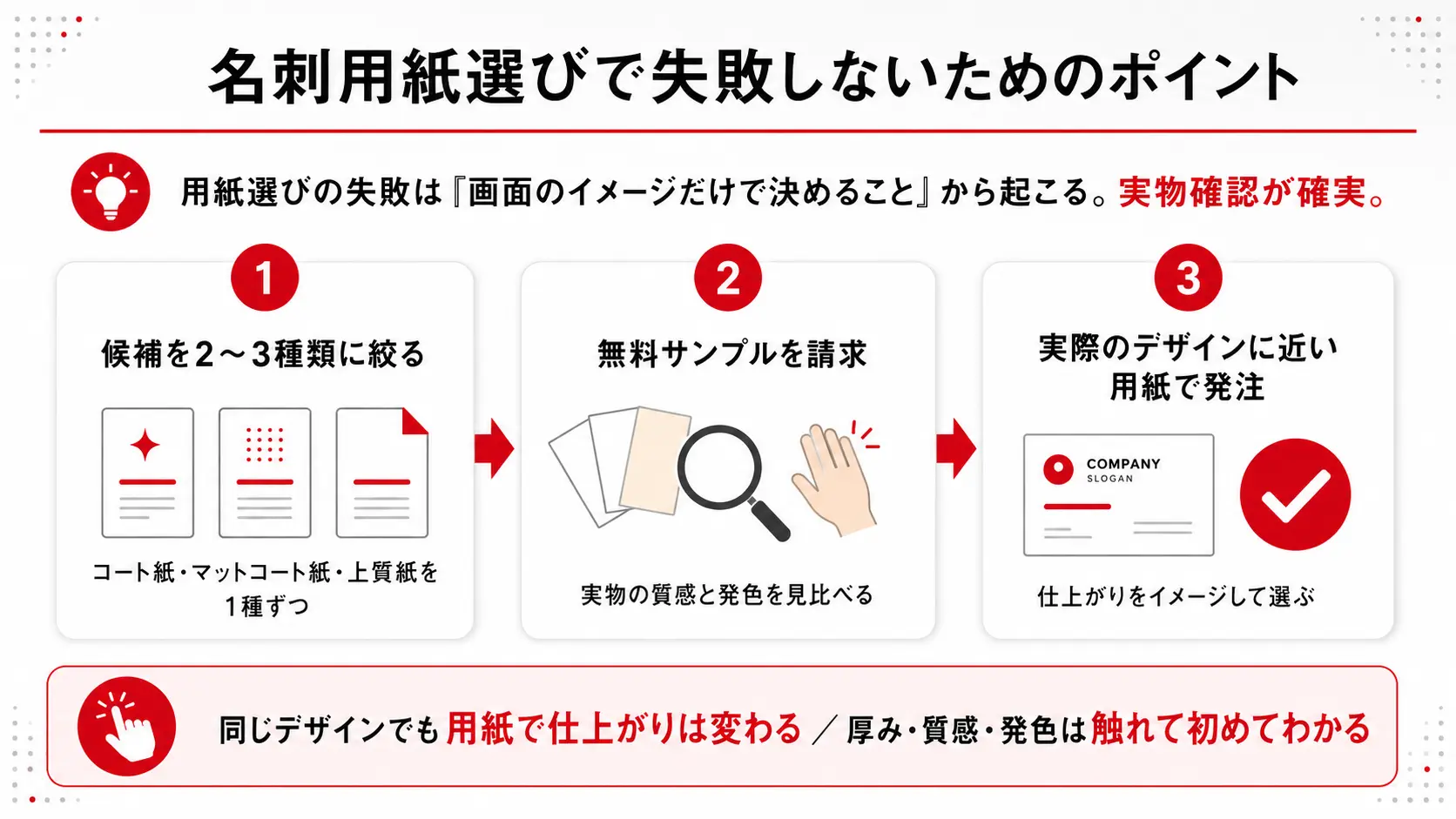 名刺用紙選びで失敗しないためのポイント