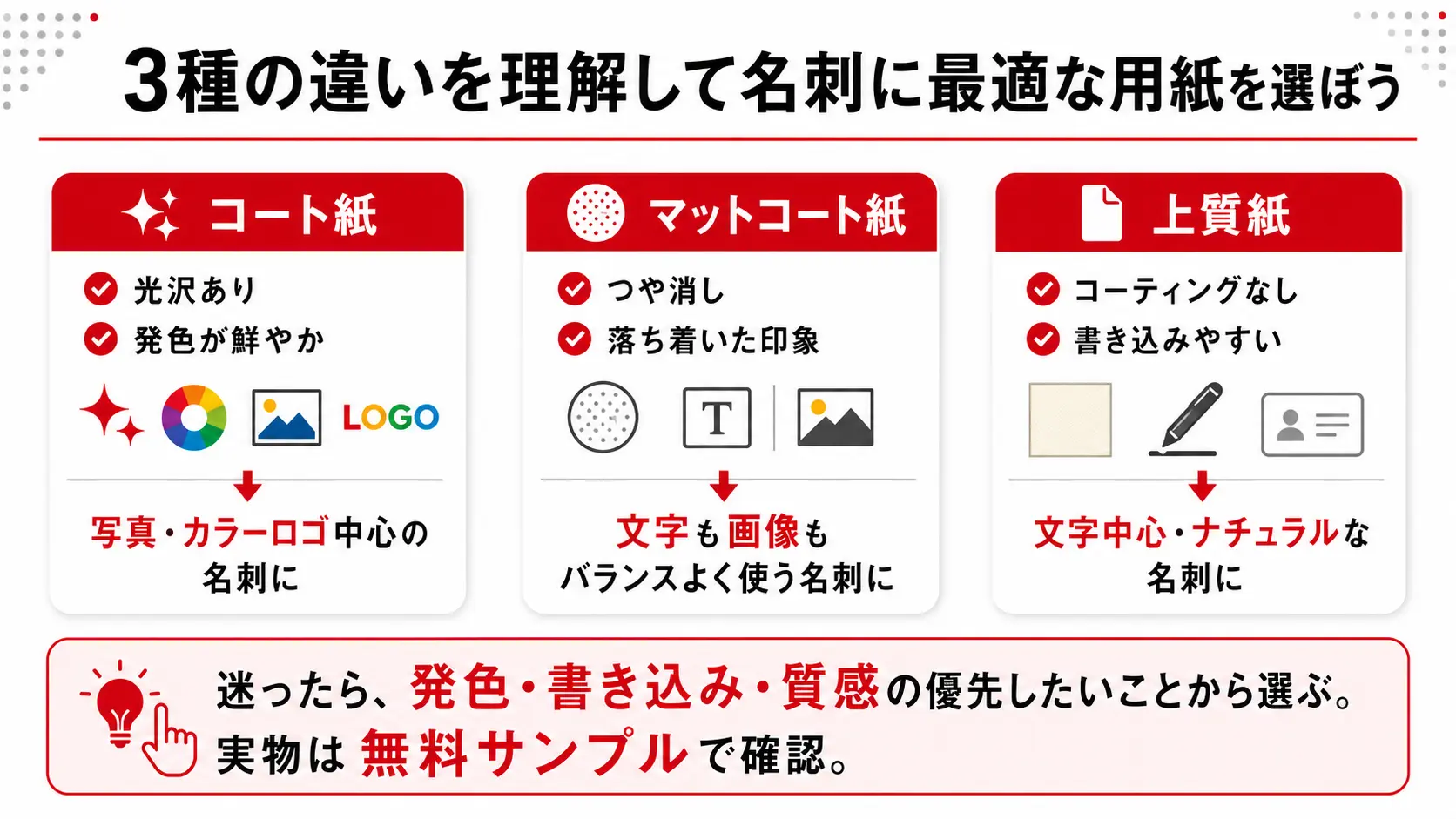 3種の違いを理解して名刺に最適な用紙を選ぼう