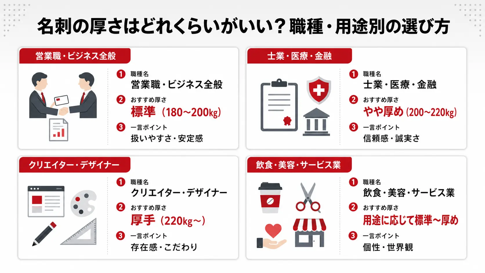 名刺の厚さはどれくらいがいい？職種・用途別の選び方