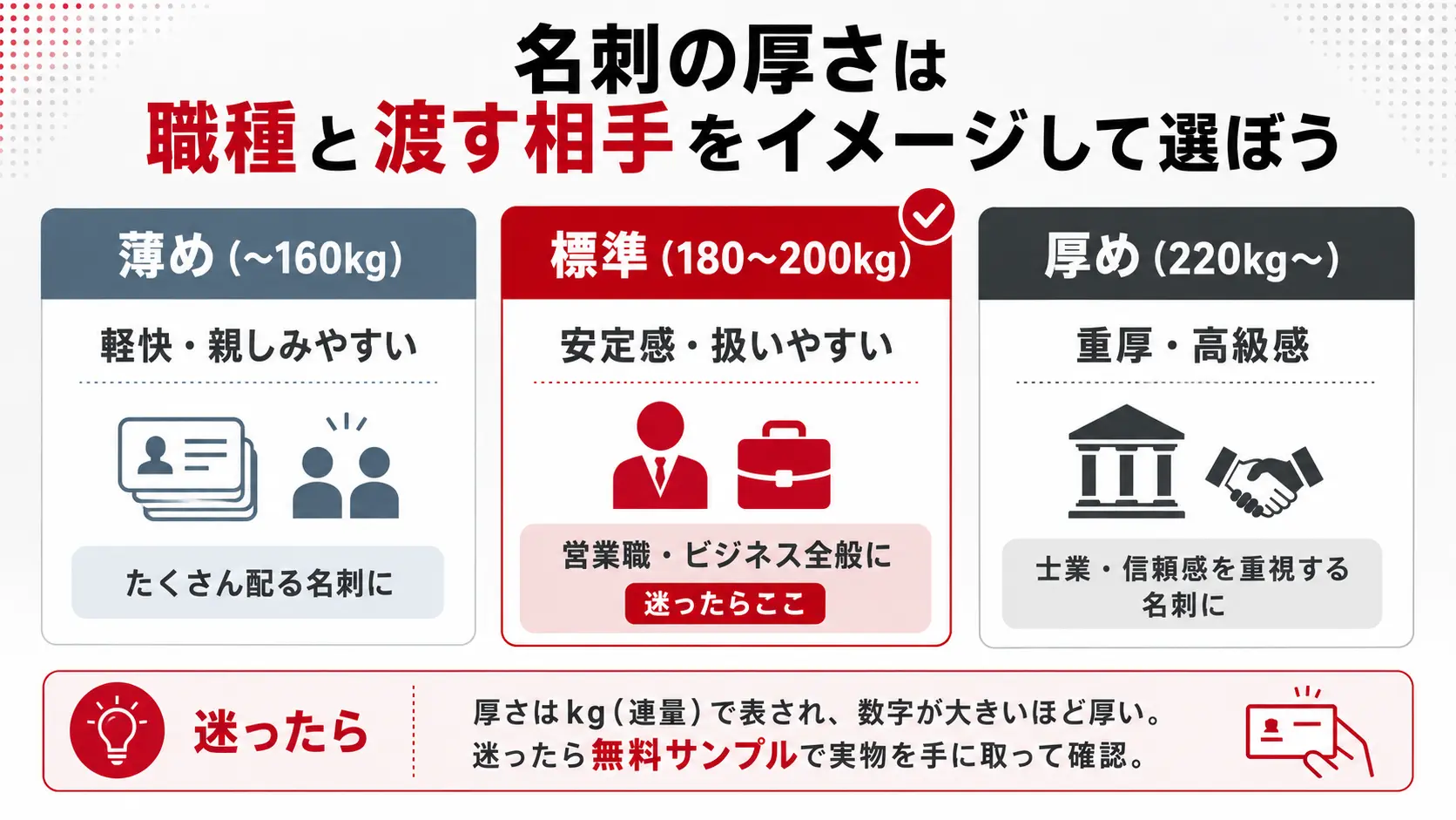 名刺の厚さは職種と渡す相手をイメージしながら選んでみてください