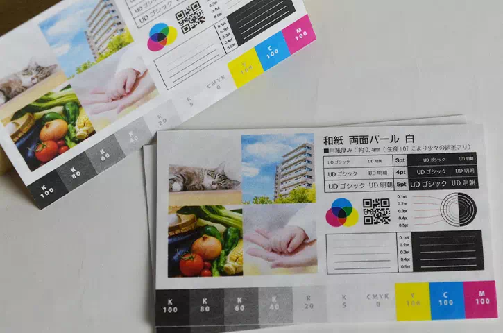 平置き全体