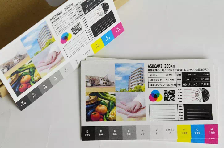 平置き全体