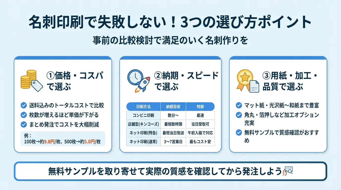 名刺印刷で失敗しない！3つの選び方ポイント