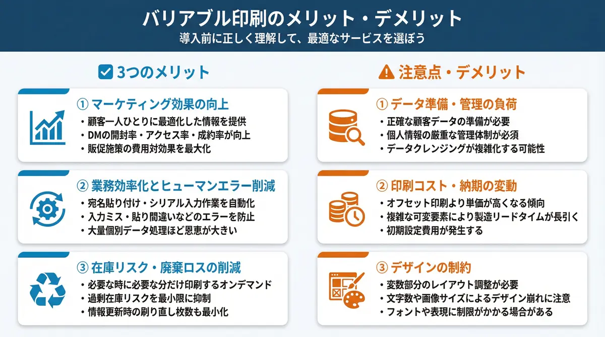 バリアブル印刷（可変印刷）のメリット・デメリット