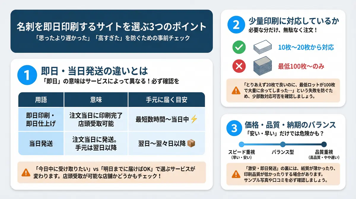 名刺を即日印刷するサイトを選ぶときに確認すべきポイント