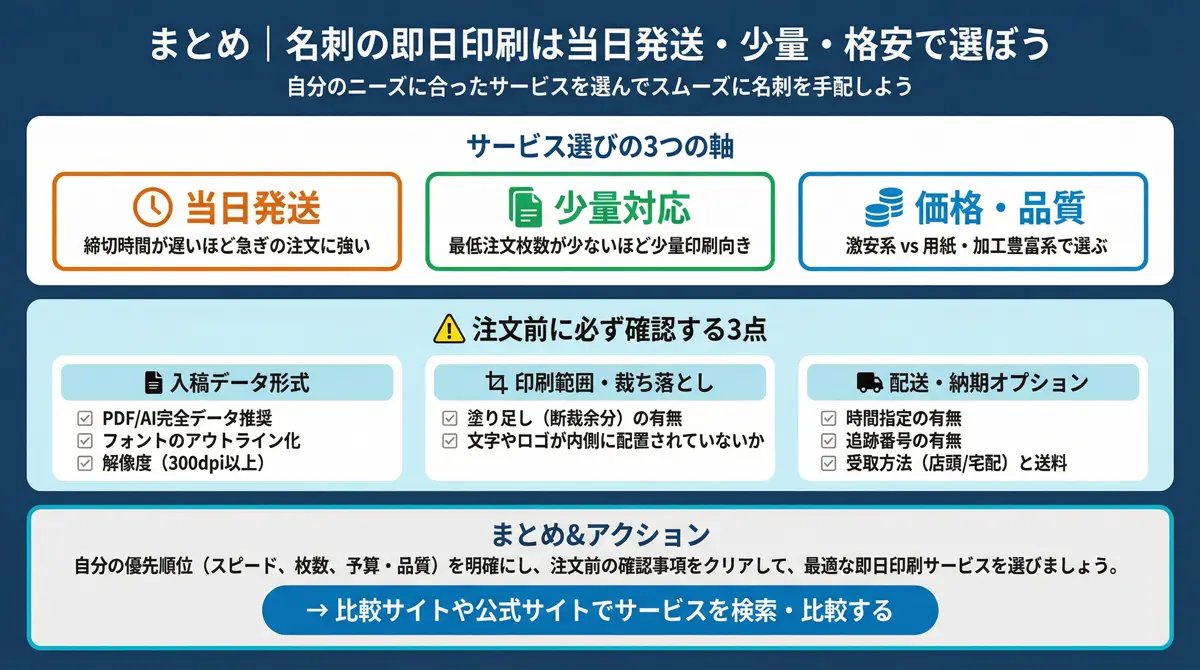まとめ：名刺を即日印刷するなら当日発送・少量・格安で選ぼう