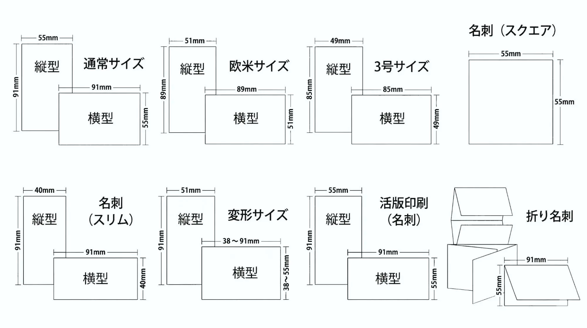 名刺のサイズ種類一覧｜標準・欧米・特殊サイズを比較