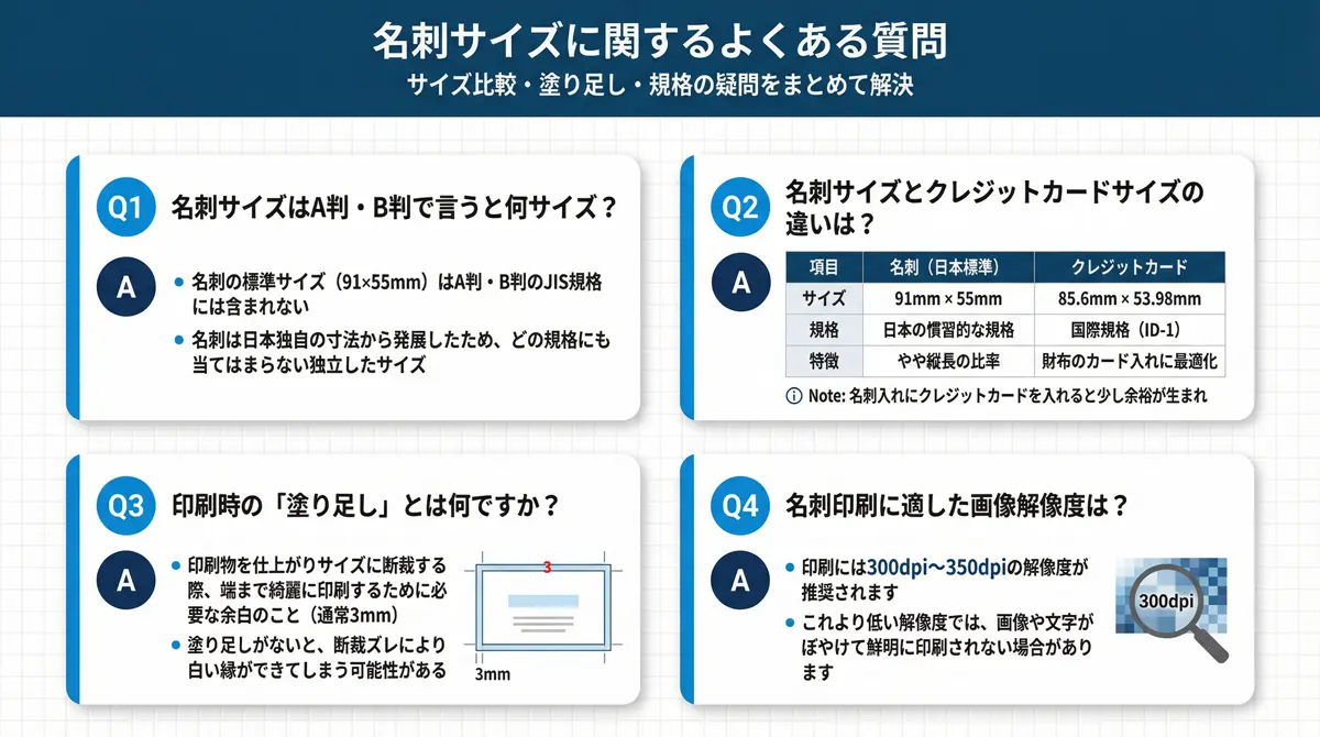 名刺のサイズに関するよくある質問