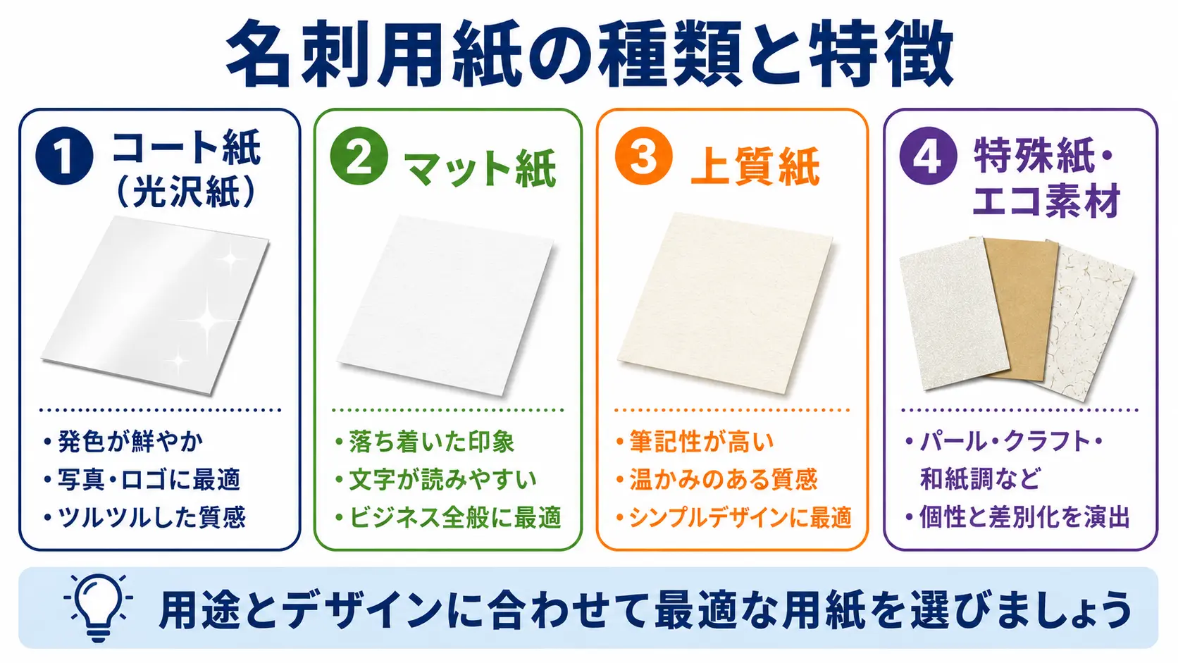 名刺用紙の種類一覧｜コート紙・マット紙・特殊紙の違いを解説
