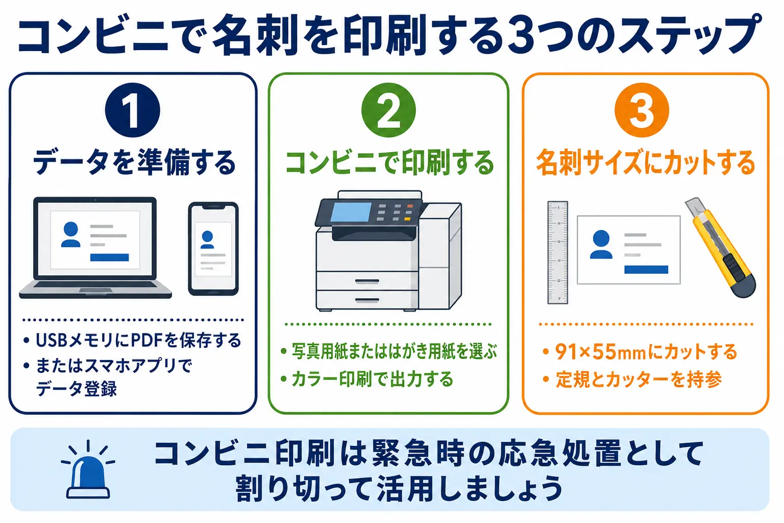 コンビニで名刺を印刷する方法【手順つき】