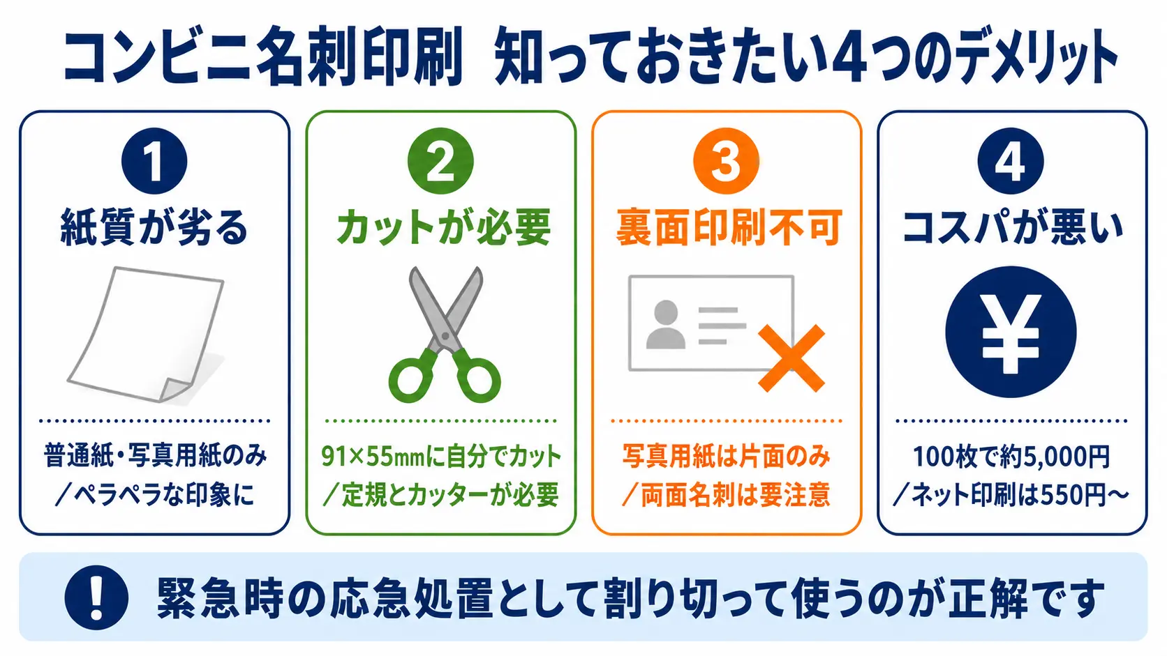 コンビニで名刺を印刷する前に知っておきたい4つのデメリット