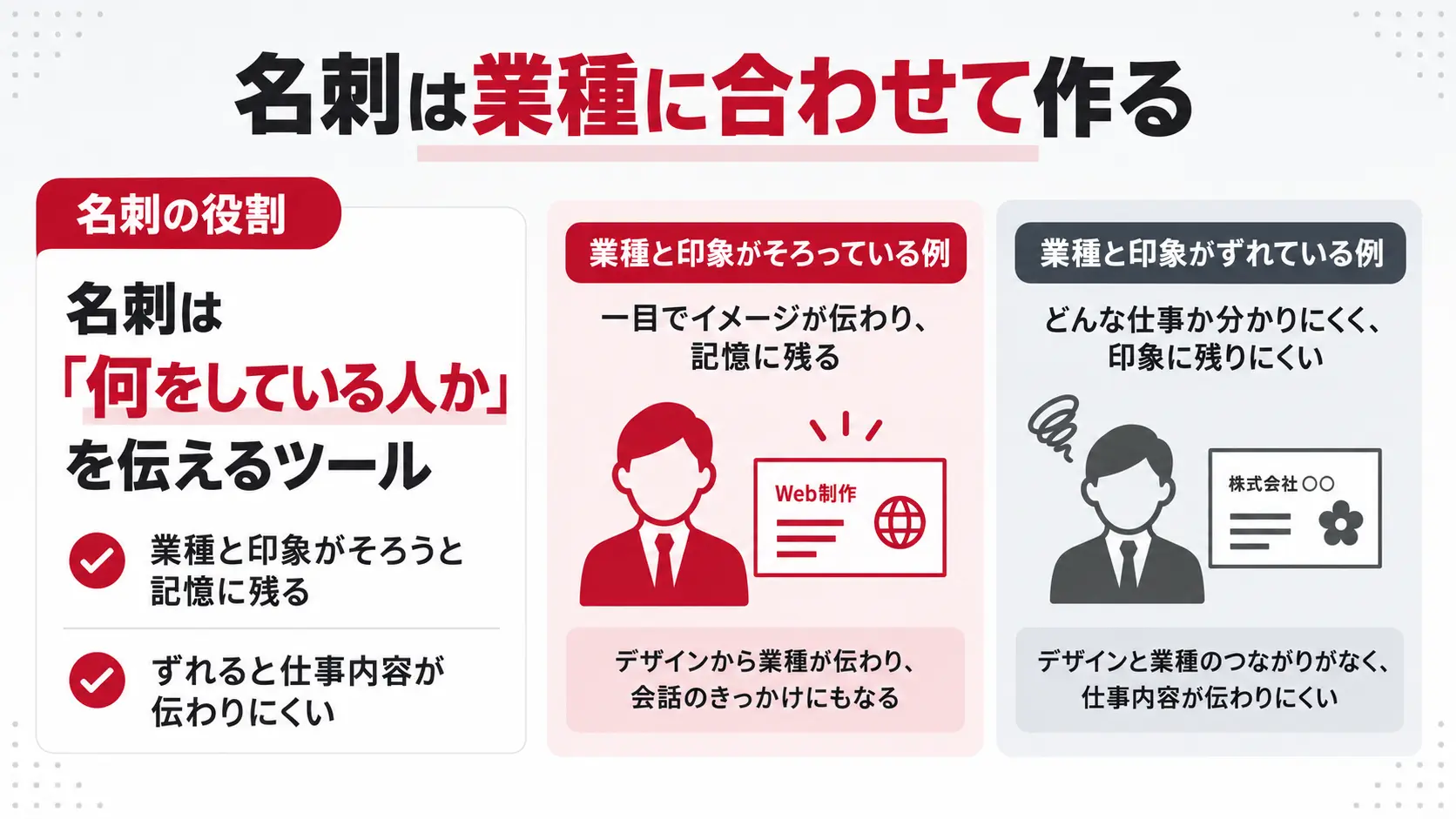 職業・業種で名刺は変えるべき？