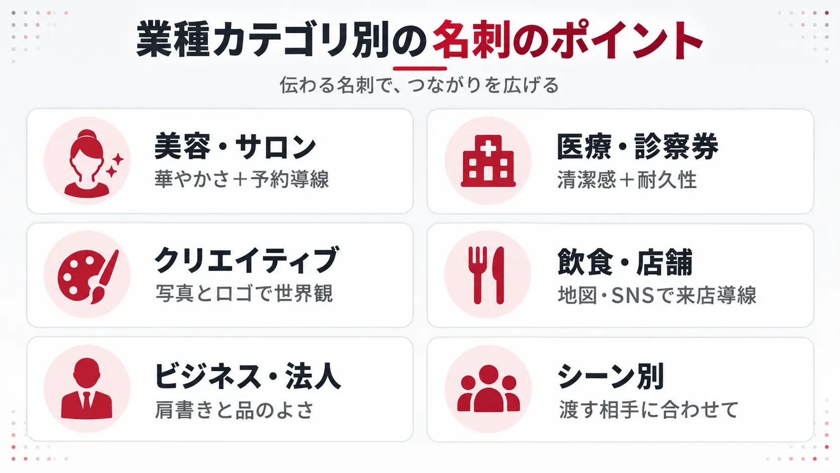 業種カテゴリ別の名刺のポイント