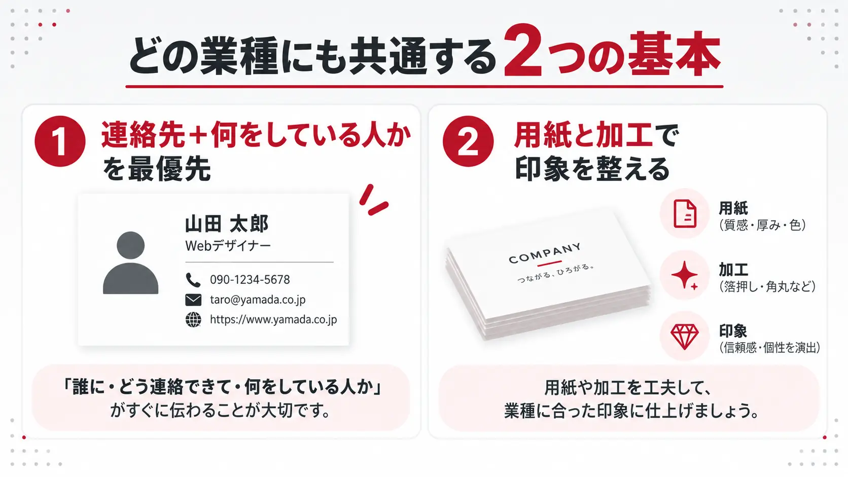 業種を問わず共通する名刺作成のポイント