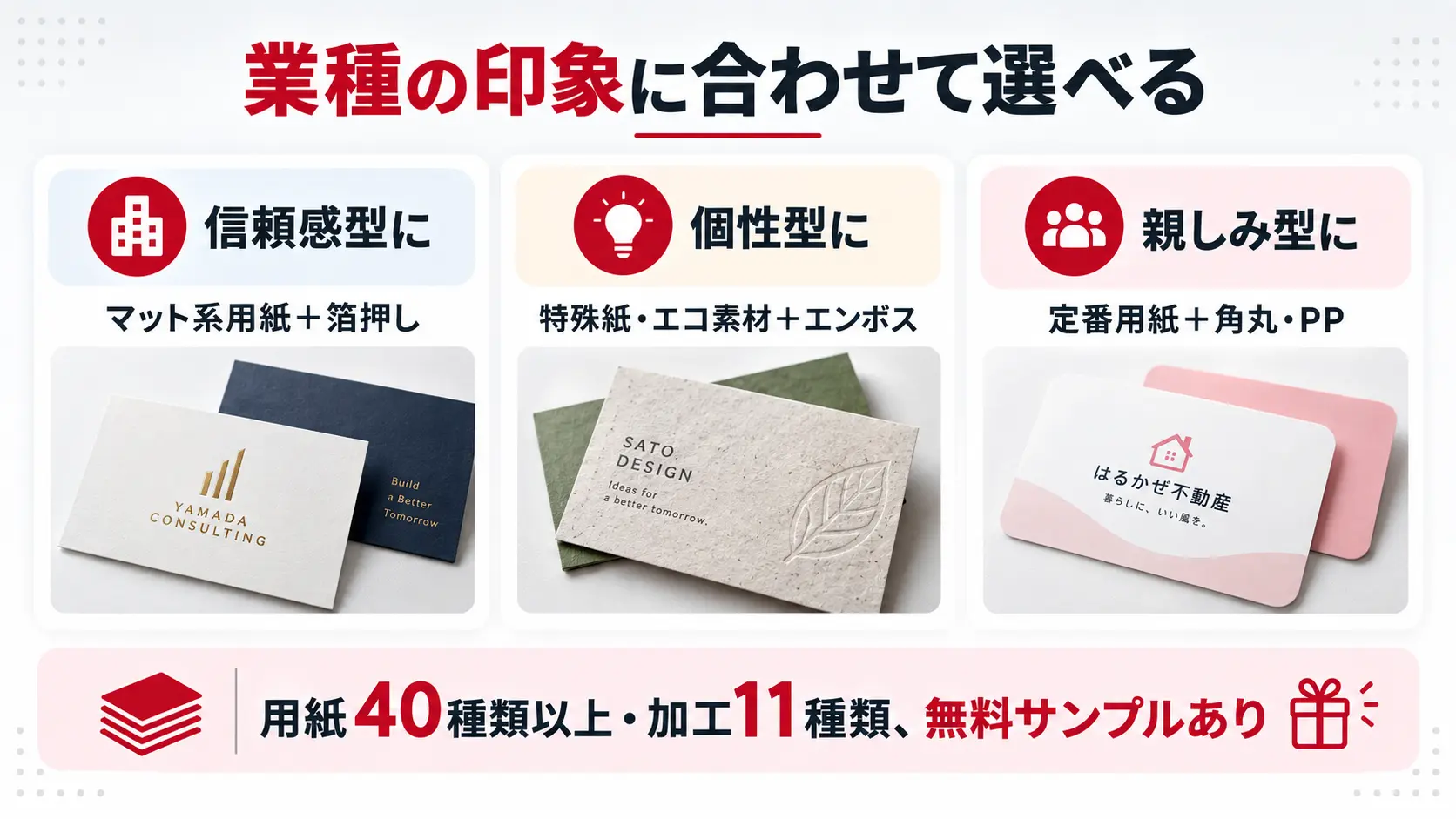 ライオン印刷で業種に合った名刺を作る