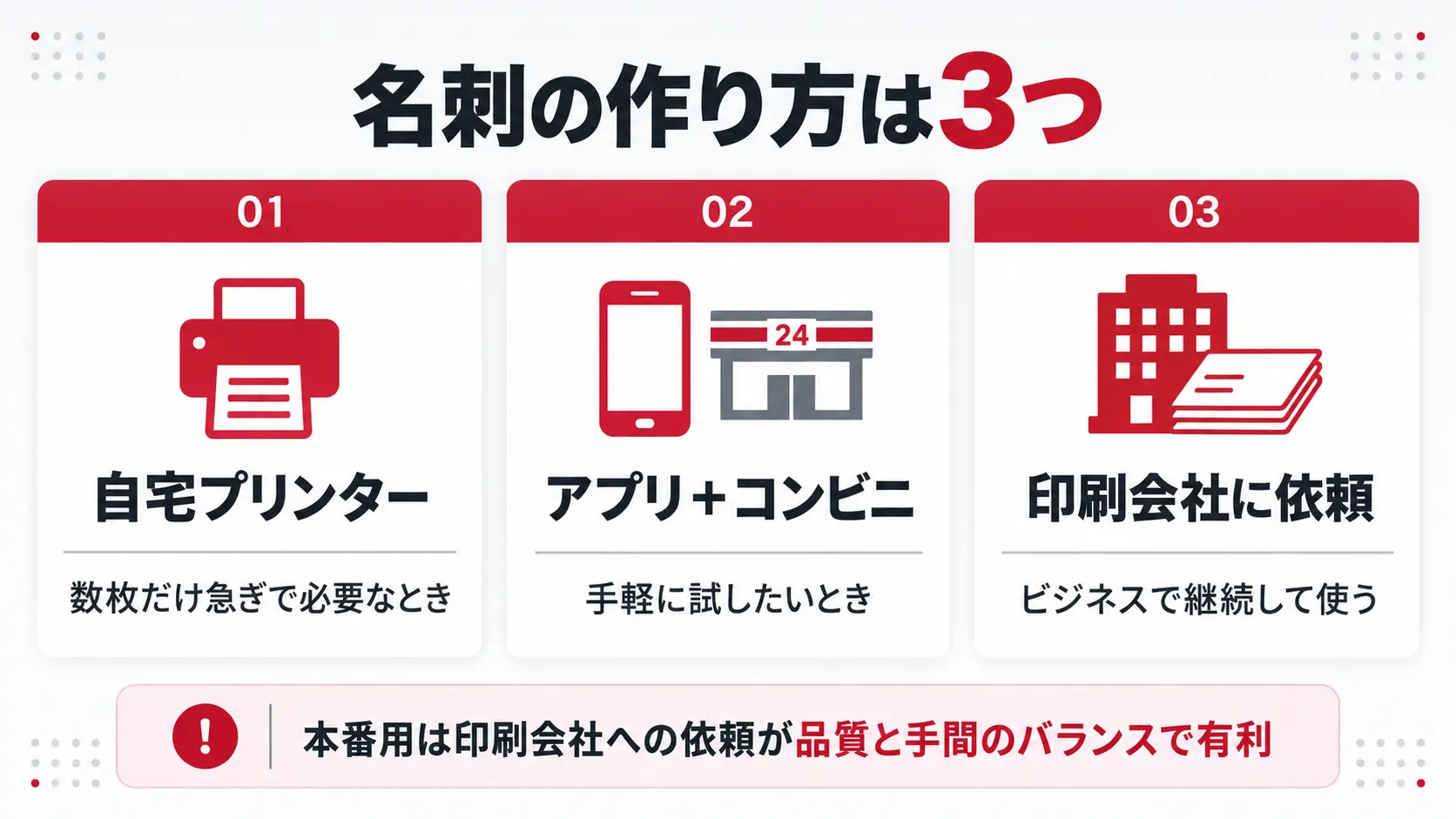 名刺の作り方は3つ｜自作・アプリ・印刷会社