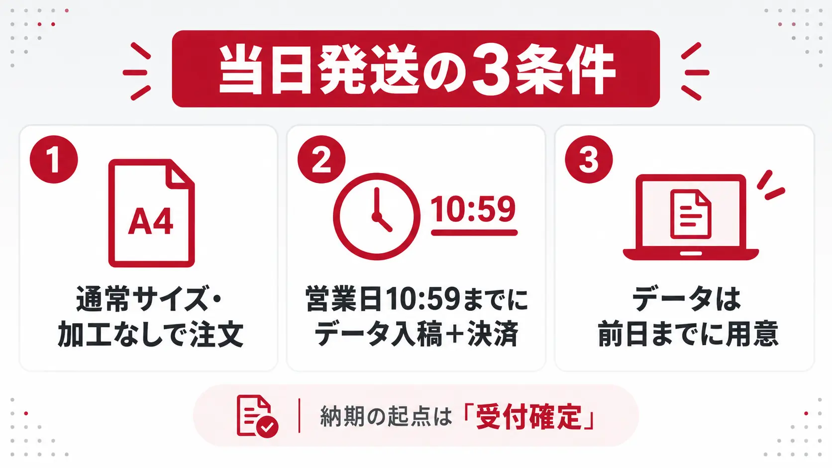 名刺印刷の納期｜即日発送の条件