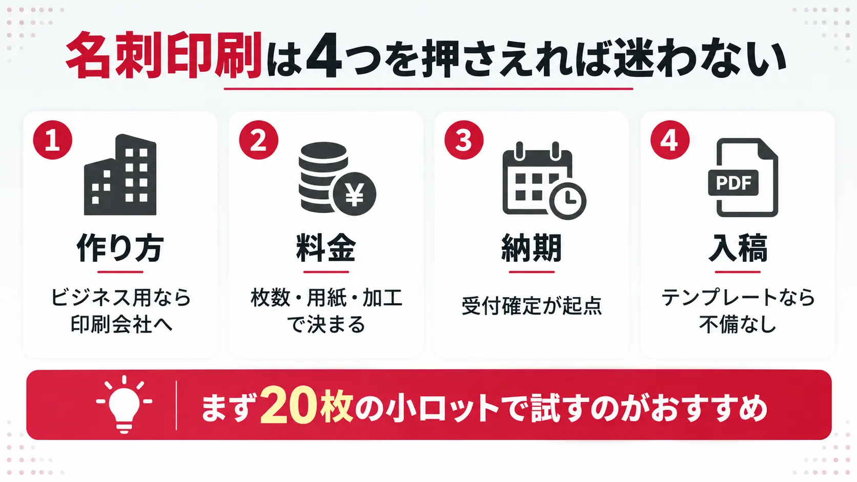 まとめ｜作り方・料金・納期・入稿の4つを押さえれば迷わない
