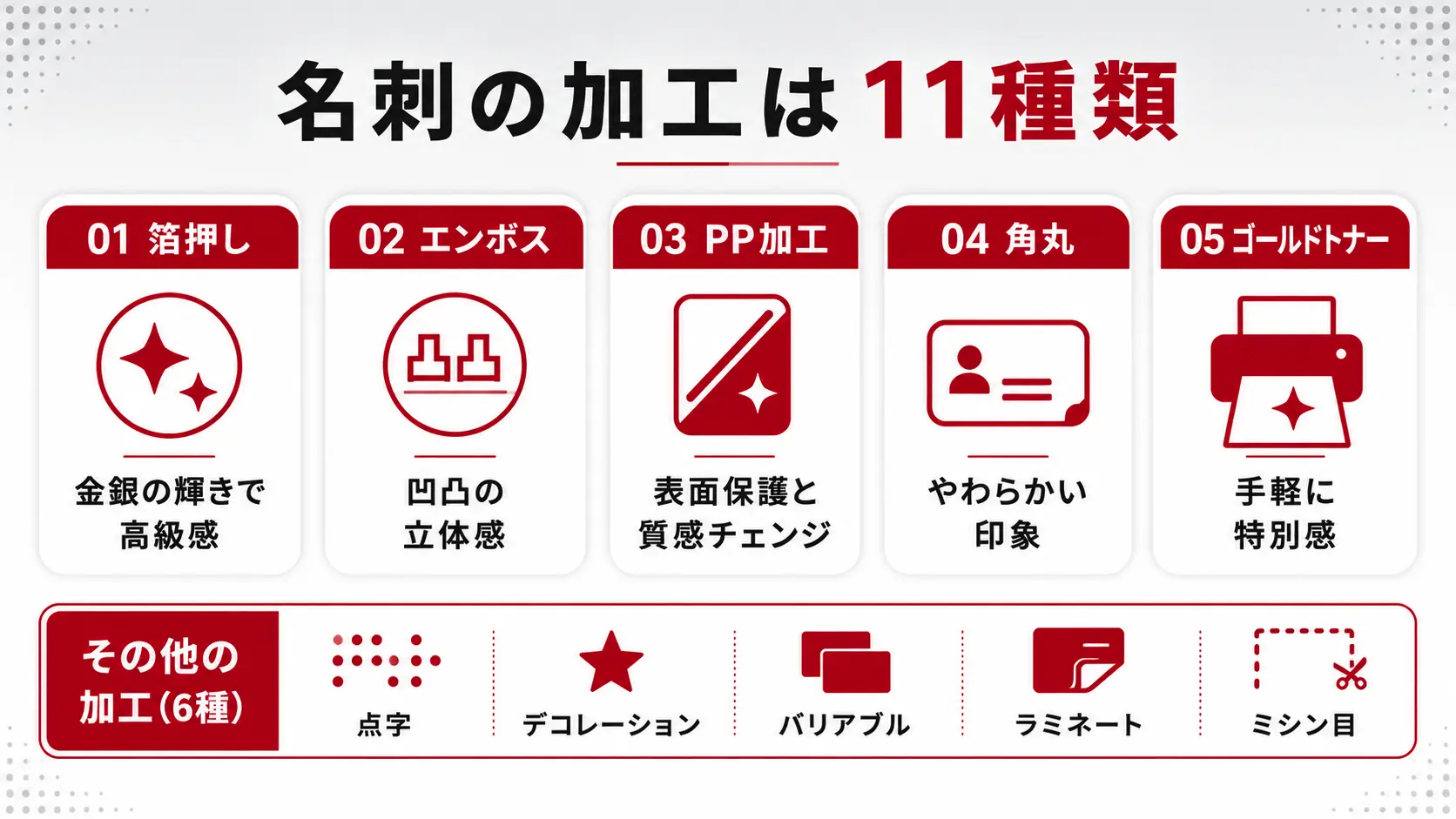 名刺の加工11種類｜特徴と向いている用途
