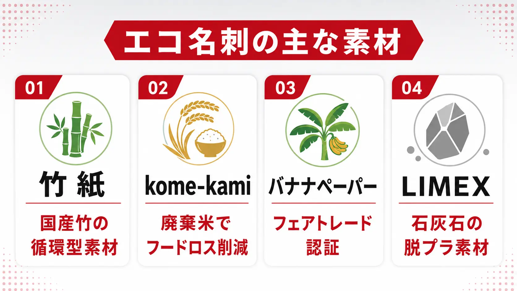 エコ名刺に使える素材の種類｜竹・米・バナナ・石灰石など