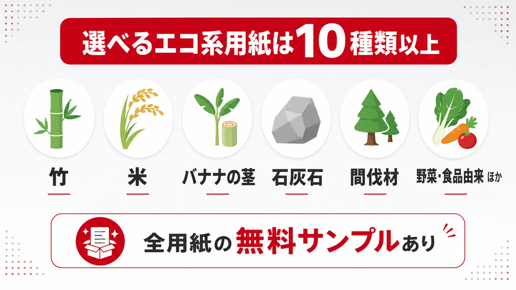 ライオン印刷でエコ名刺を作る